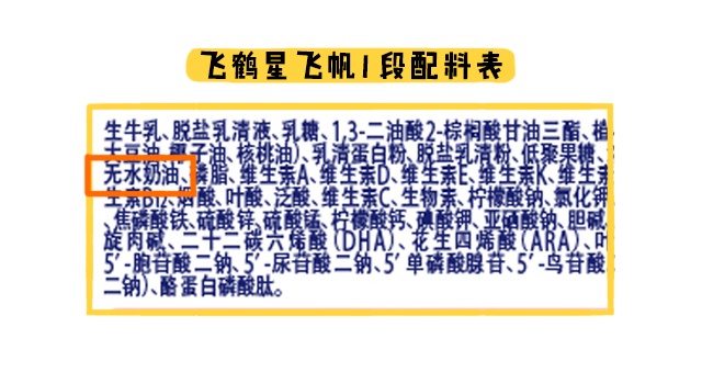 飛鶴星飛帆1段配料表