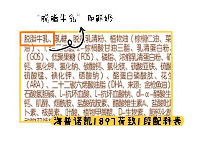 海普諾凱1897荷致1段配料表