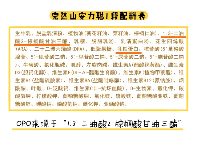 完達山安力聰1段配料表