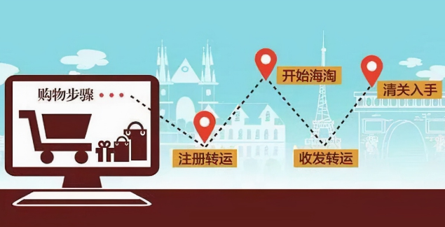 海淘是什么？海淘怎么淘 海淘需要做哪些準備？