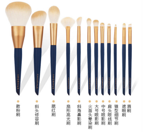 化妝刷有必要買嗎？化妝刷的介紹與使用全攻略