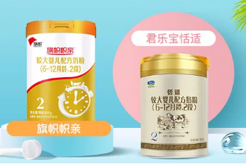 都是主打小分子蛋白+OPO,君樂寶恬適和旗幟幟親怎么選？