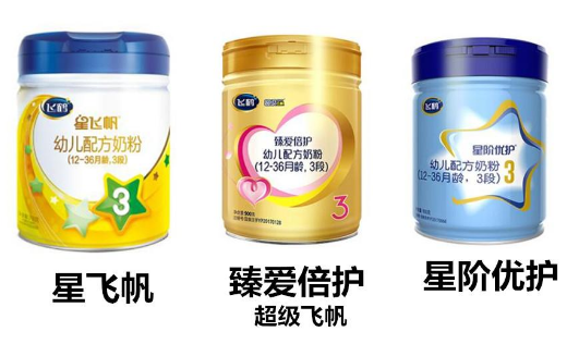 飛鶴最受歡迎的三款系列的奶粉，星飛帆、超級(jí)飛帆、星階優(yōu)護(hù)測(cè)評(píng)