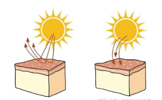 防曬霜的功效和作用有哪些